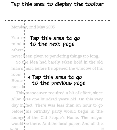 Kindle's reading screen